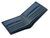 Indigo Slim RFID-Safe Leather Wallet by Primehide UK