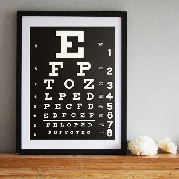 EYE CHART Print Classic Snellen Vintage Look 