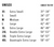 T-Shirt Size Chart, Well Done Goods