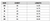 Crop Top size chart, measurements, Well Done Goods