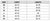 Jersey Hoodie Size Chart, Well Done Goods by Cyberoptix