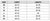 Jersey Hoodie Size Chart, Well Done Goods by Cyberoptix