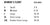 Women's flowy tank top size chart