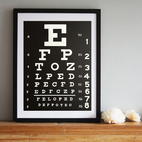 Eye Chart Silkscreened Poster, 19"x 25"